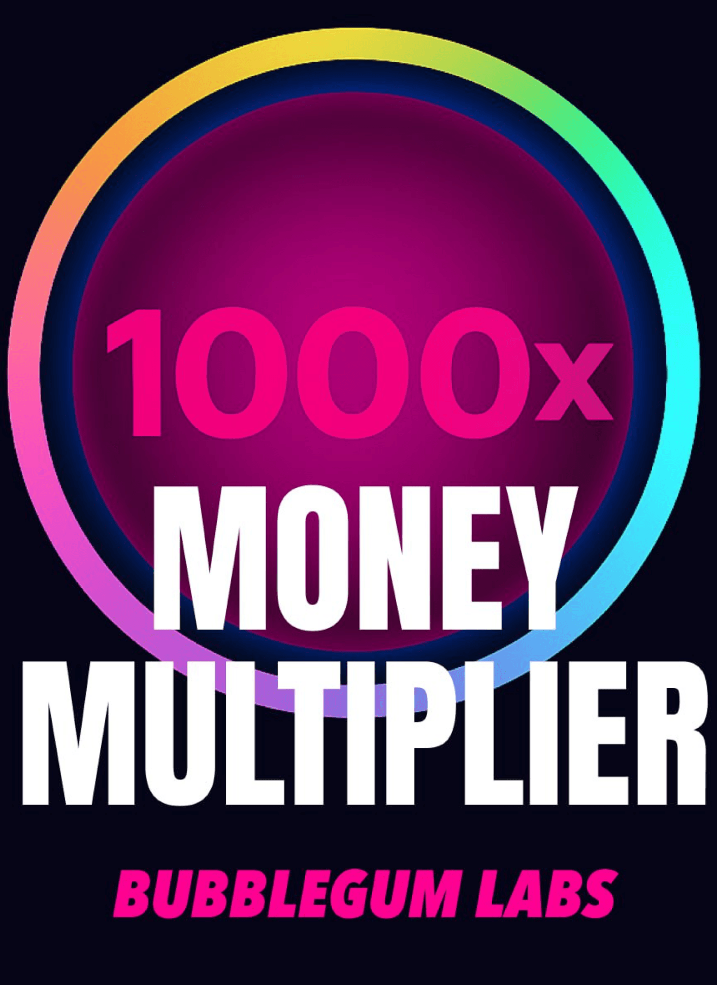 Money Multiplier